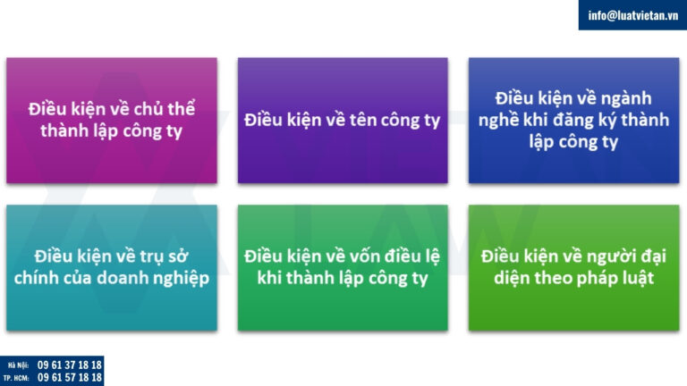 Điều kiện thành lập công ty TNHH hai thành viên trở lên