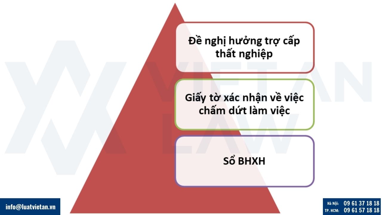Hồ sơ hưởng trợ cấp thất nghiệp