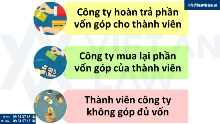 Các trường hợp giảm vốn điều lệ công ty TNHH hai thành viên trở lên
