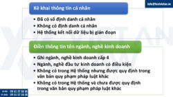 Mẫu Giấy đề nghị thành lập doanh nghiệp tư nhân