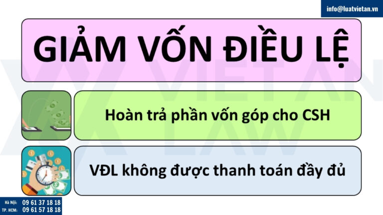 Các trường hợp giảm vốn điều lệ công ty TNHH một thành viên