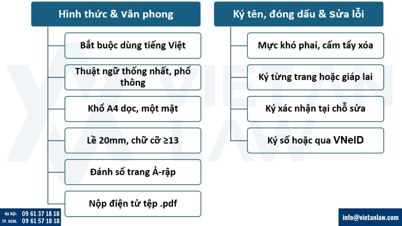 Những lưu ý quan trọng khi khai mẫu tờ khai đăng ký sáng chế