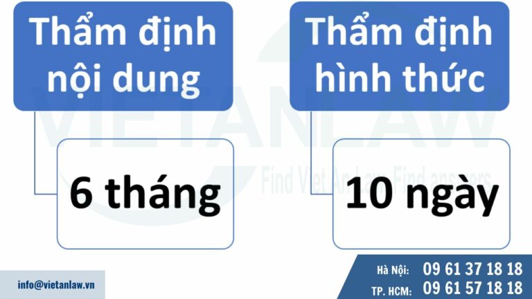 Thời hạn xử lý yêu cầu sửa đổi đơn đăng ký sáng chế/giải pháp hữu ích