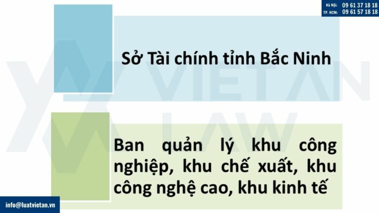 Cơ quan có thẩm quyền điều chỉnh giấy chứng nhận đăng ký đầu tư tại Bắc Ninh