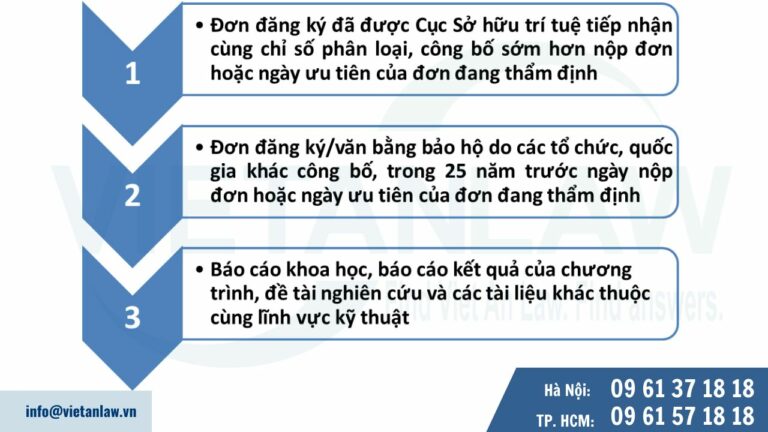 Làm thế nào để đánh giá tính mới của sáng chế