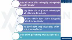 Điều chỉnh giấy chứng nhận đầu tư tại Bắc Ninh