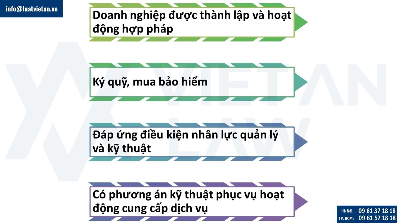 Điều kiện cấp phép cung cấp dịch vụ chứng thực chữ ký số