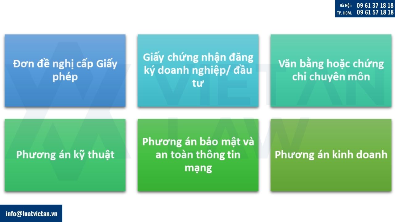 Hồ sơ Giấy phép kinh doanh sản phẩm, dịch vụ mật mã dân sự
