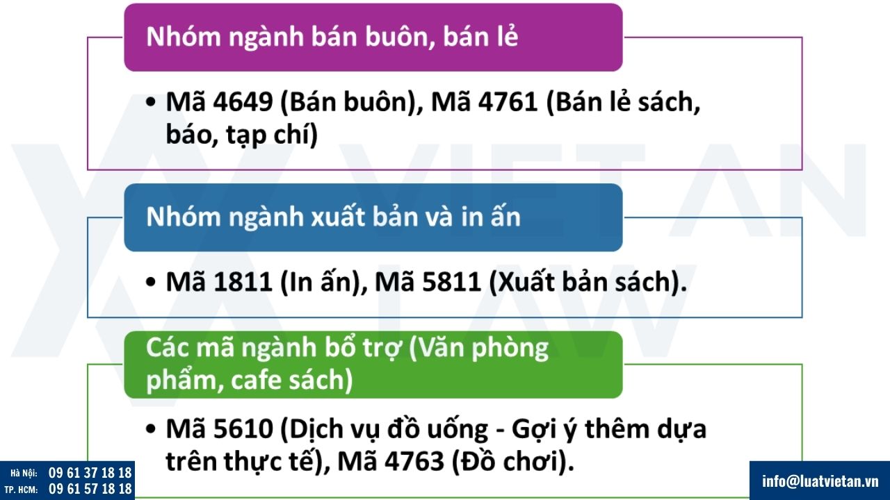 Các nhóm ngành để thành lập công ty kinh doanh sách