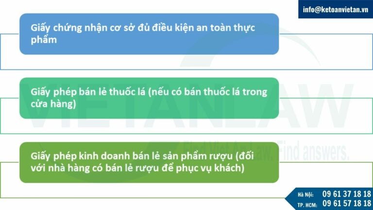 kinh doanh công ty dịch vụ ăn uống