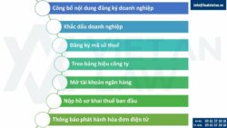 Thành lập công ty kinh doanh quần áo thời trang