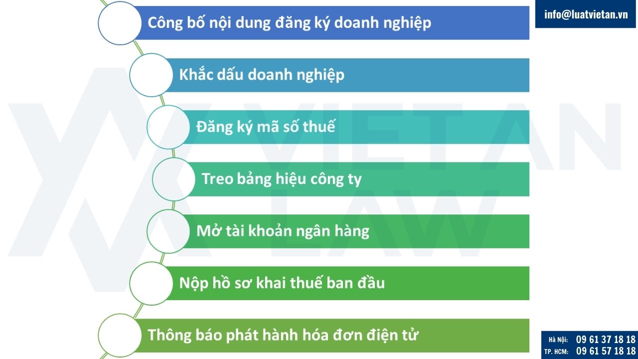 Thủ tục sau thành lập công ty kinh doanh quần áo thời trang