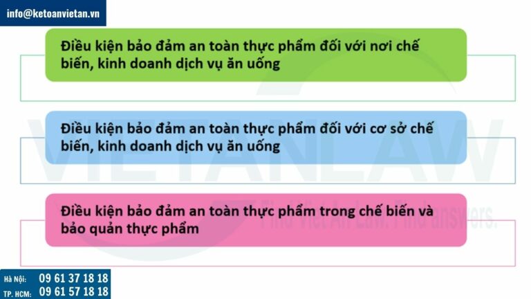 Điều kiện để được cấp Giấy chứng nhận cơ sở đủ điều kiện an toàn thực phẩm đối với cơ sở dịch vụ ăn uống