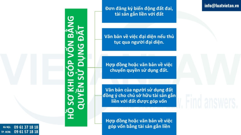 Hồ sơ khi tiến hành thủ tục góp vốn bằng quyền sử dụng đất