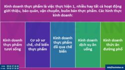 Điều kiện thành lập công ty kinh doanh thực phẩm
