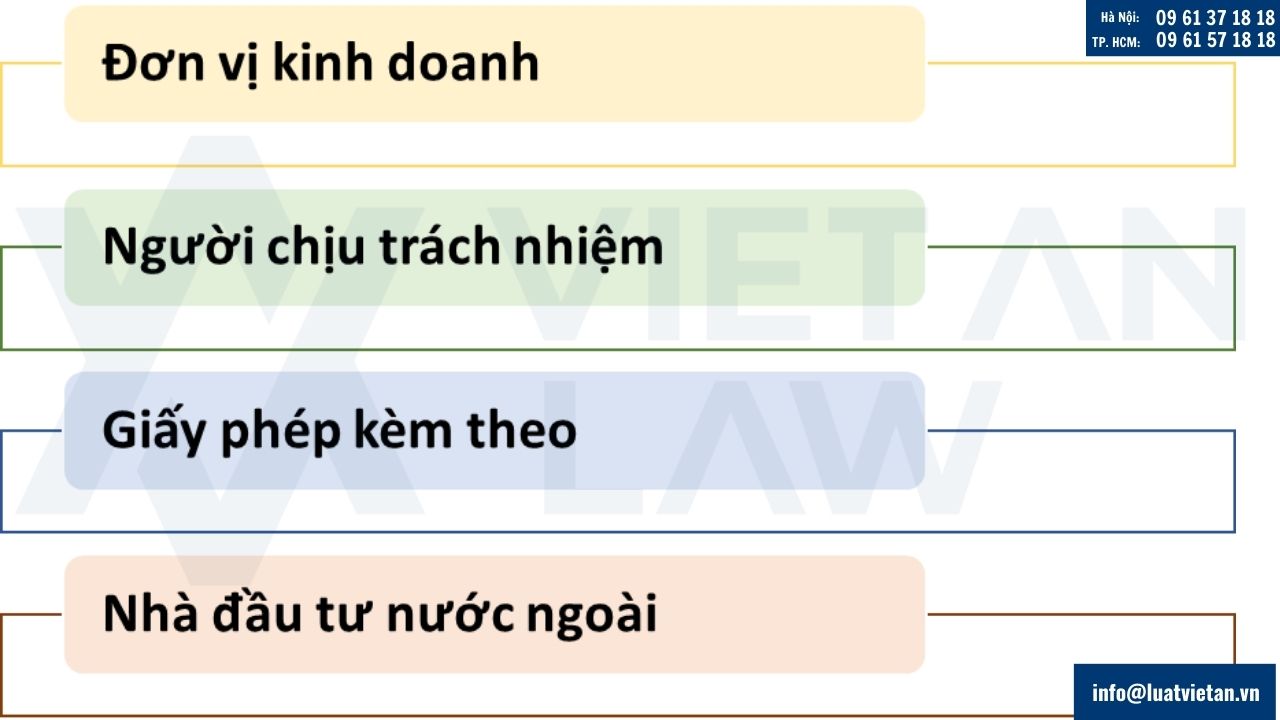 Điều kiện thành lập công ty bảo vệ