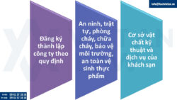 Điều kiện thành lập công ty kinh doanh khách sạn