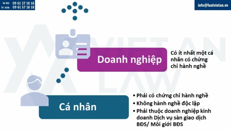 Chứng chỉ hành nghề môi giới bất động sản là gì?