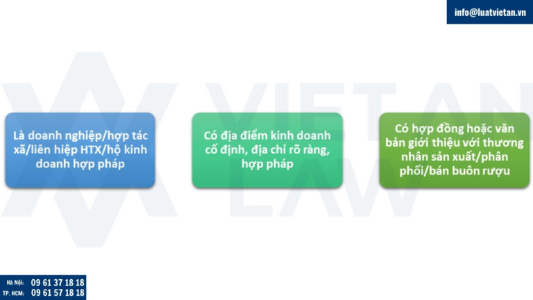 Điều kiện cấp lại giấy phép bán lẻ rượu