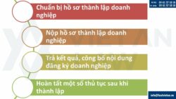 Thành lập công ty kinh doanh hoa tươi