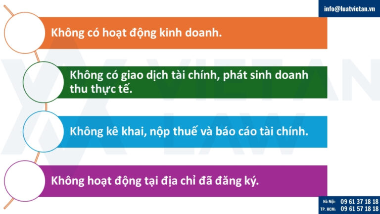 Biểu hiện của thành lập công ty nhưng không hoạt động