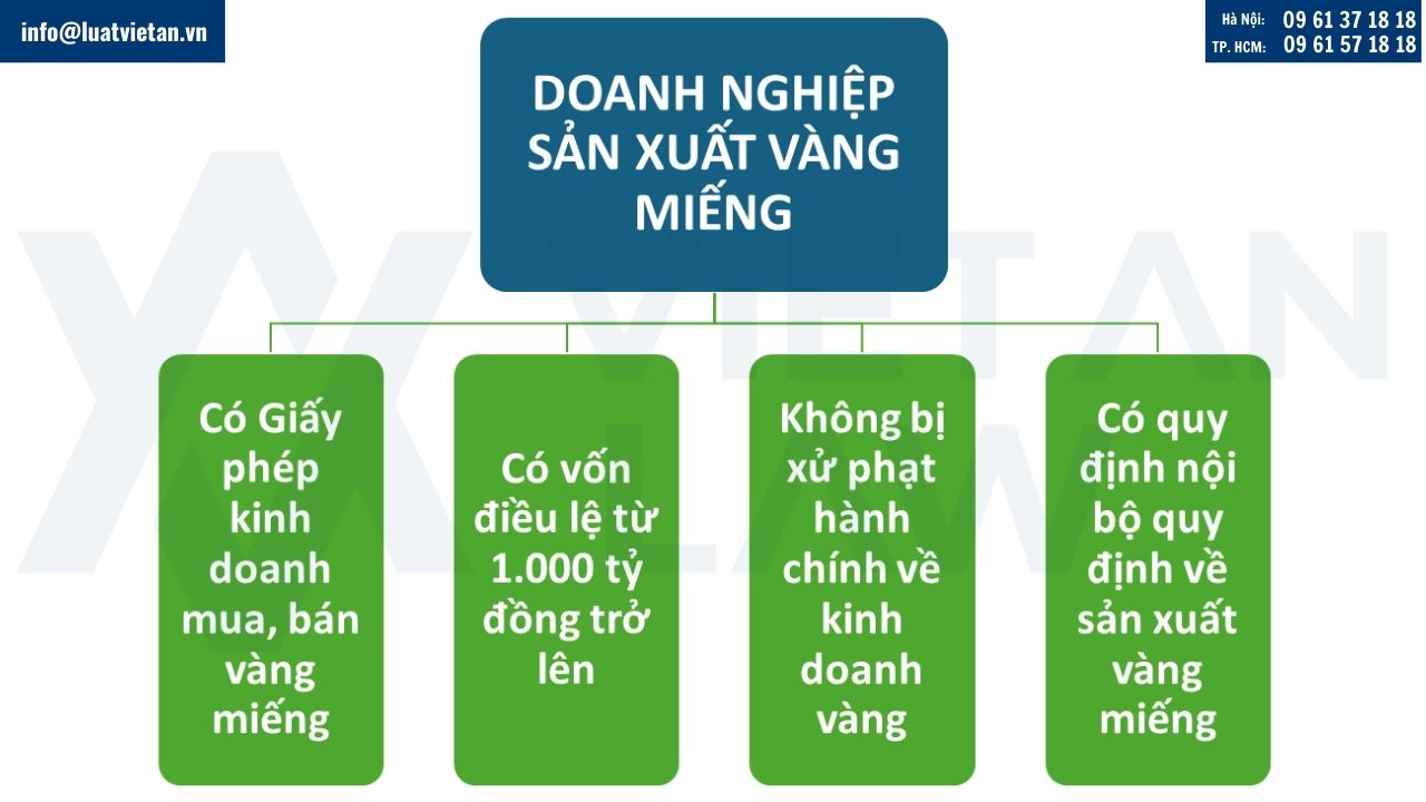 Điều kiện của doanh nghiệp sản xuất vàng miếng