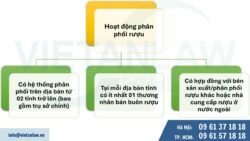 Mẫu hồ sơ chuẩn cấp giấy phép phân phối rượu