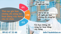 Gia hạn chứng chỉ năng lực hoạt động xây dựng cho tổ chức