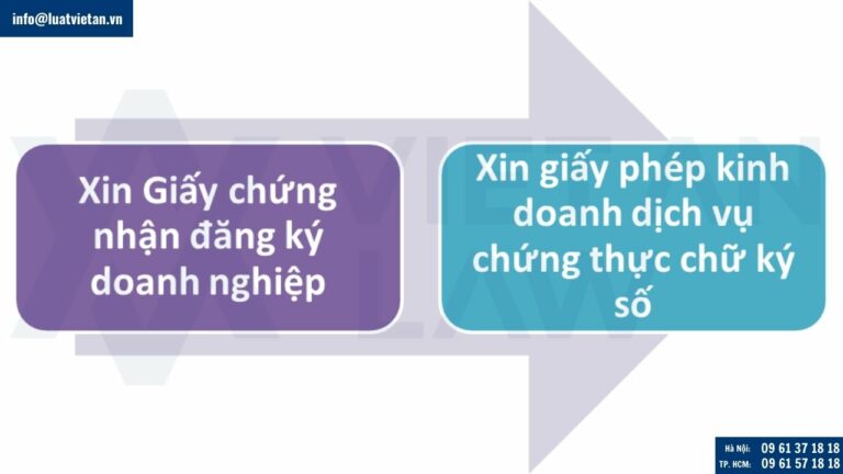 thành lập công ty dịch vụ chứng thực chữ ký số