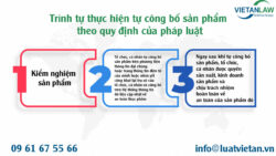 Tự công bố sản phẩm tại Hà Nội