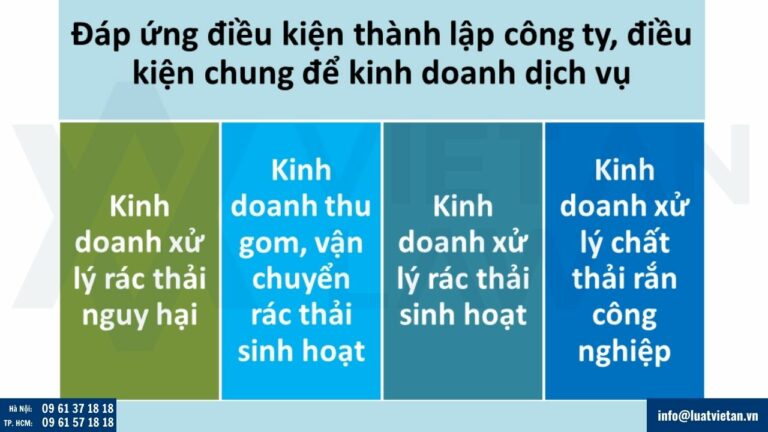 Điều kiện thành lập công ty kinh doanh xử lý rác thải