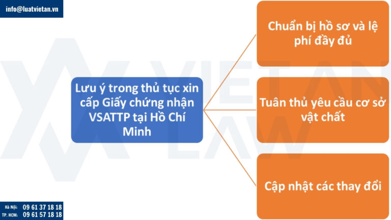Lưu ý trong thủ tục xin cấp Giấy chứng nhận vệ sinh an toàn thực phẩm tại Hồ Chí Minh