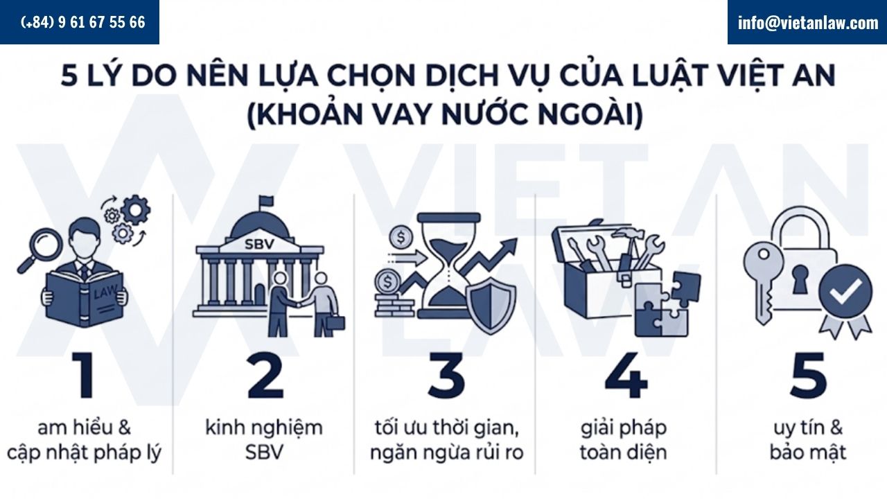 lý do nên lựa chọn dịch vụ đăng ký khoản vay nước ngoài của Công ty Luật Việt An