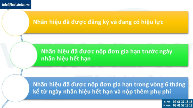 Các trường hợp được gia hạn đăng ký nhãn hiệu tại Campuchia