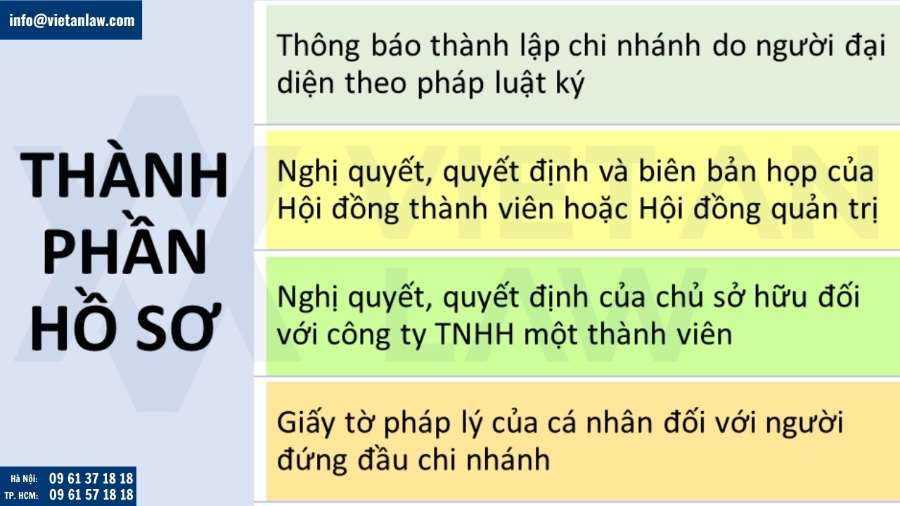 Hồ sơ thành lập chi nhánh