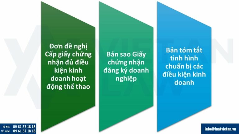 Hồ sơ đề nghị cấp giấy phép đủ điều kiện kinh doanh hoạt động thể thao