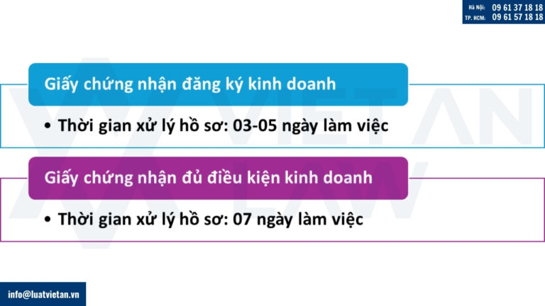 Các thủ tục thành lập công ty kinh doanh phòng tập gym