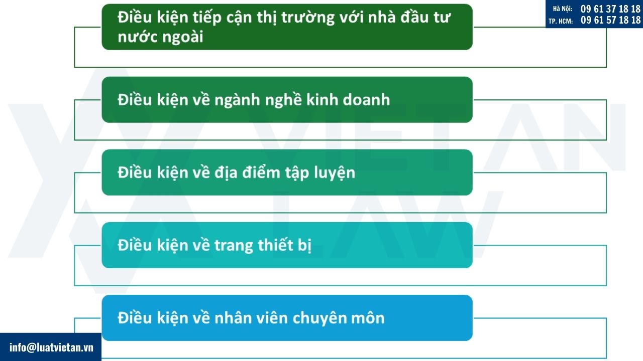 Điều kiện thành lập công ty kinh doanh phòng tập gym
