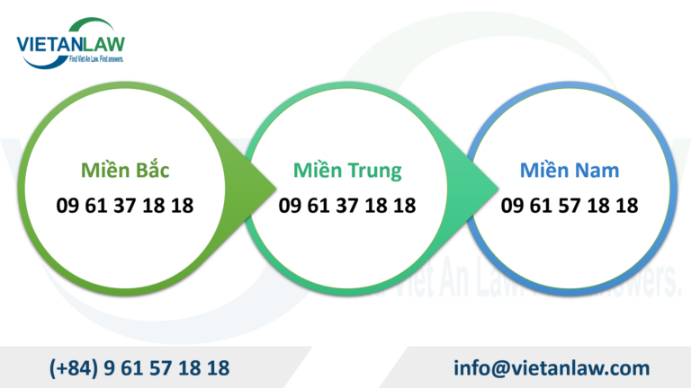 Liên hệ Luật Việt An