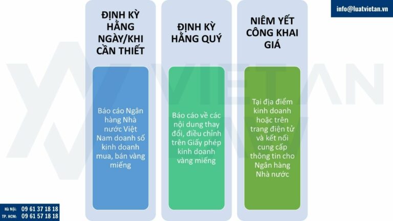 Trách nhiệm khi kinh doanh mua bán vàng miếng