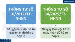 Giấy phép kinh doanh mua, bán vàng miếng theo Thông tư mới số 34/2025/TT-NHNN