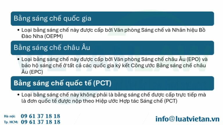 Các loại bằng sáng chế có thể được đăng ký tại Bồ Đào Nha