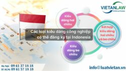 Đăng ký kiểu dáng công nghiệp tại Indonesia (Theo NĐ 01/PM)