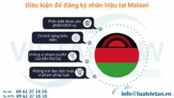 Đăng ký nhãn hiệu tại Malawi theo Luật Nhãn hiệu 2018