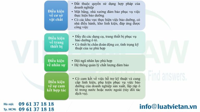 Điều kiện thành lập công ty sửa chữa bảo dưỡng ô tô