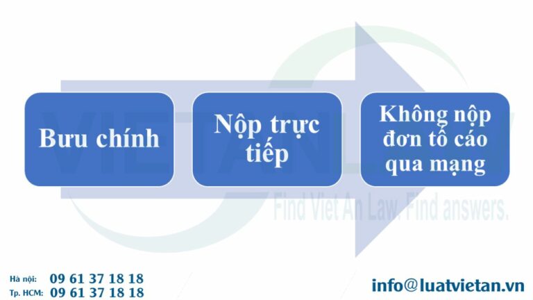 Hình thức nộp đơn tố cáo