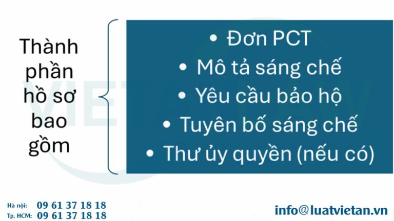 Hồ sơ đăng ký sáng chế thông qua hệ thống PCT - Bồ Đào Nha