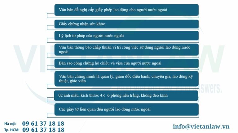 Hồ sơ xin cấp giấy phép lao động