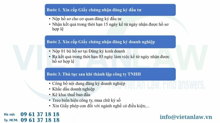 Khái quát thủ tục thành lập công ty TNHH