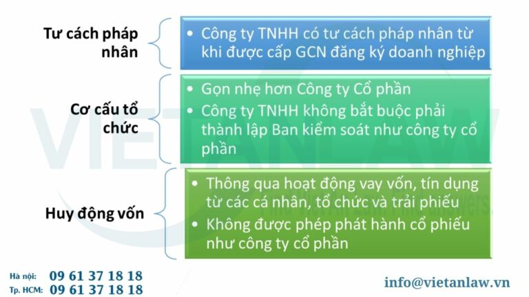 Khái quát về công ty TNHH và những lưu ý đặc biệt về hồ sơ